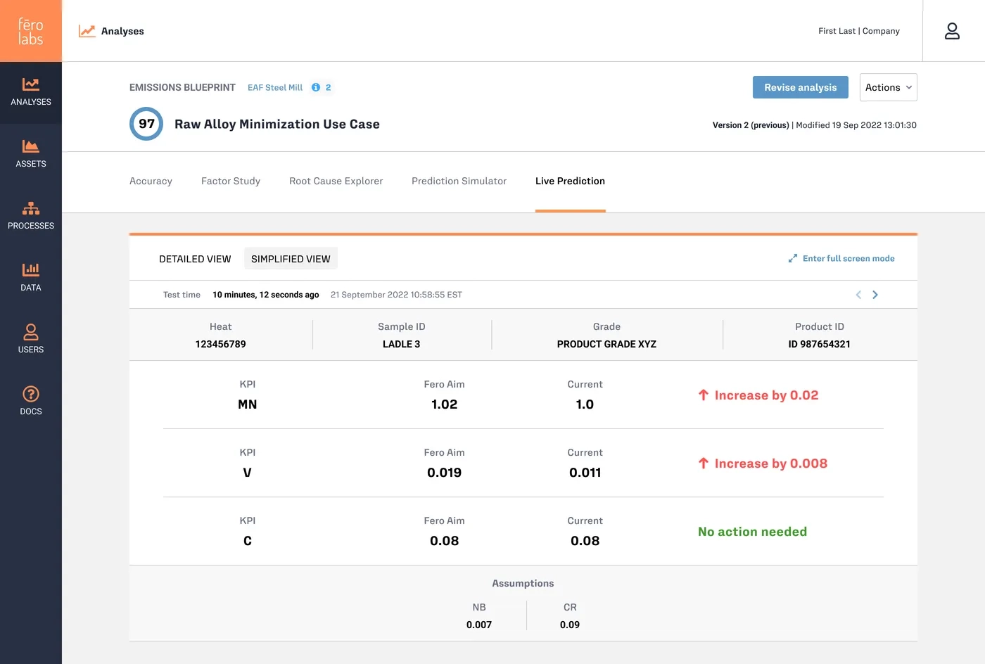 Gerdau minimizes Raw Alloy usage with the help of Fero Labs software