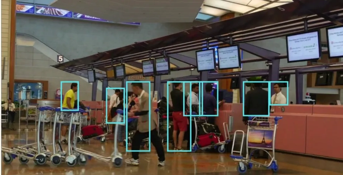 Real-time Crowd Detection for Passenger Flow Management by Awareye