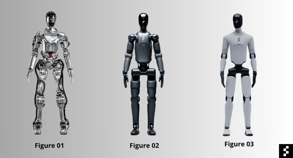 Figure AI Humanoids