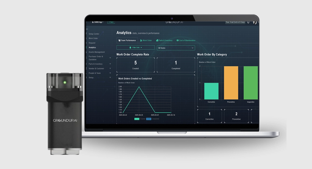 Magnetic-based IoT sensors serve as the foundation of Groundup.ai’s Predictive Maintenance solution