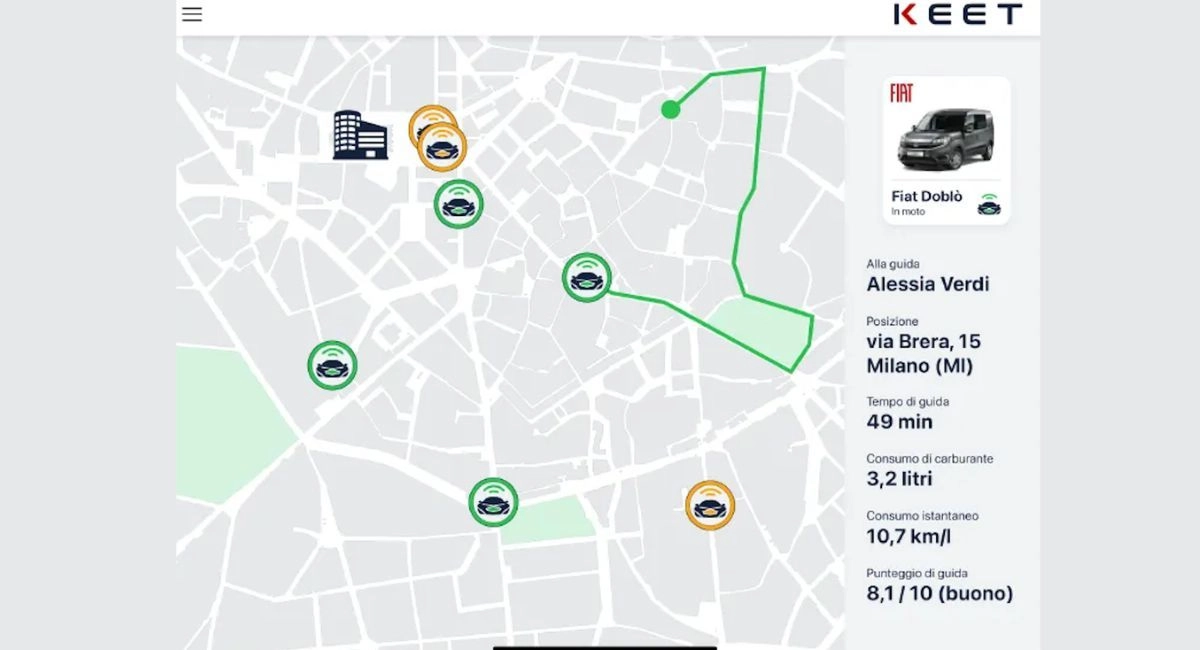 Keet control room om your laptop and smartphone
