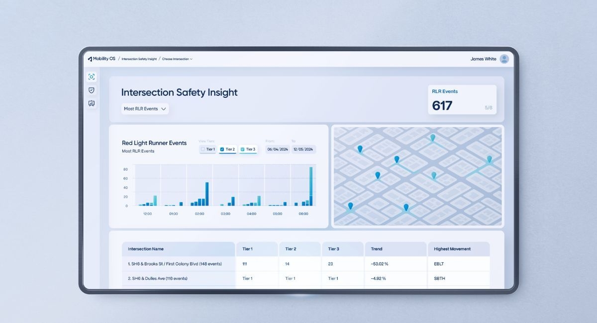 Companies Leading Sustainability and Fuel Optimization