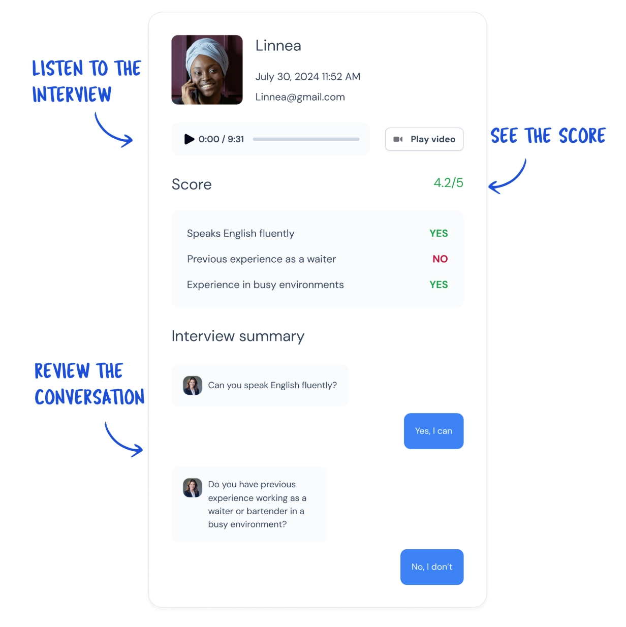 Candidate evaluation process by Sara, Kiku’s AI agent