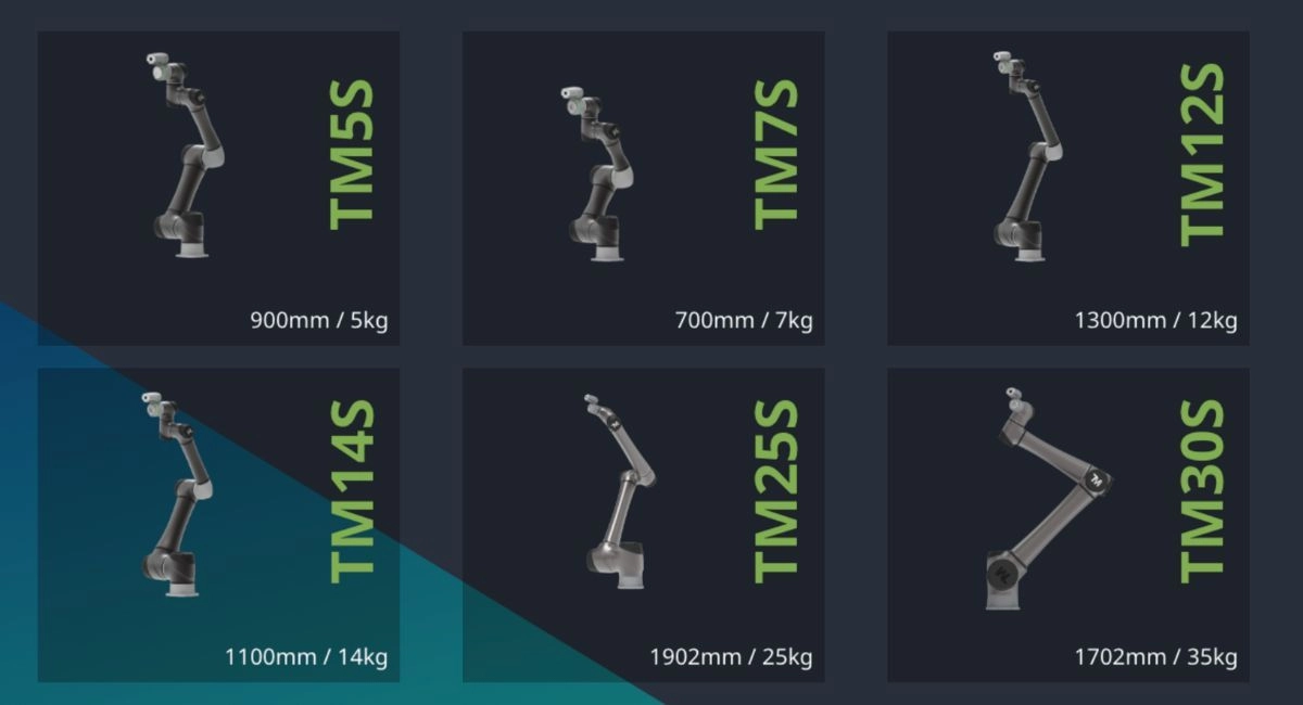 Techman Robot AI Cobot Series
