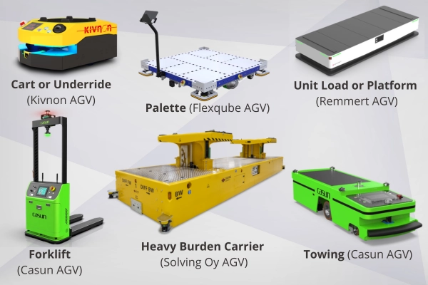 Types of AGVs