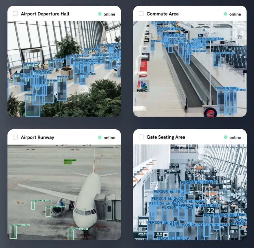 Isarsofts's Video Analytics Solution for Airport Security Management