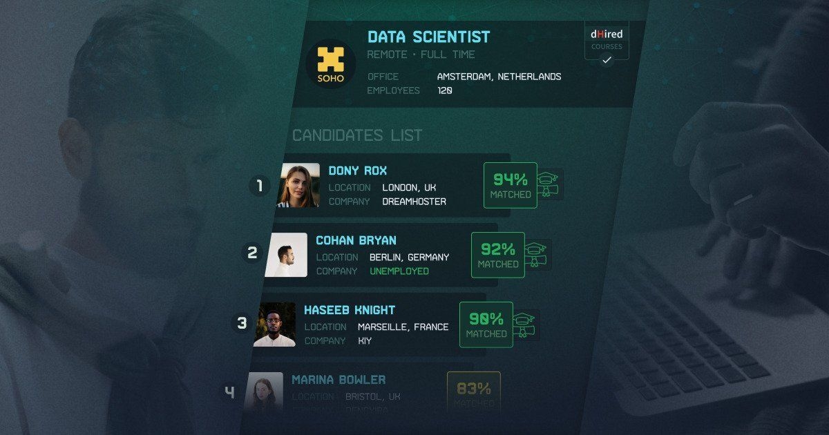 Candidate Scoring Models for a Job Search Platform