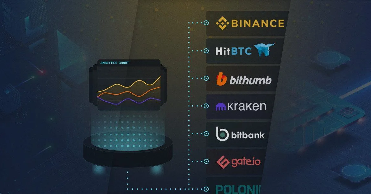 Complete list of the Best Cryptocurrency Historical Data Sources