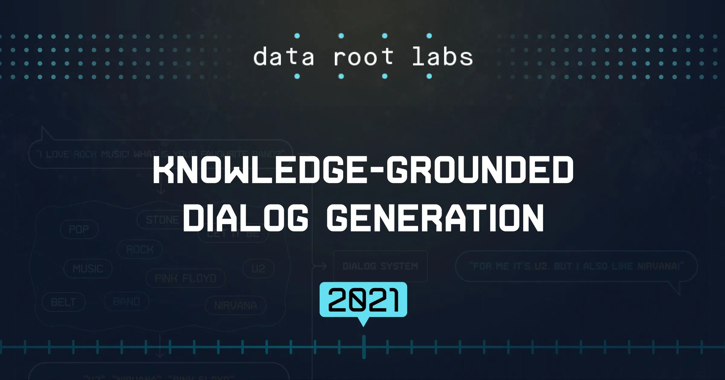 Knowledge-Grounded Dialog Generation