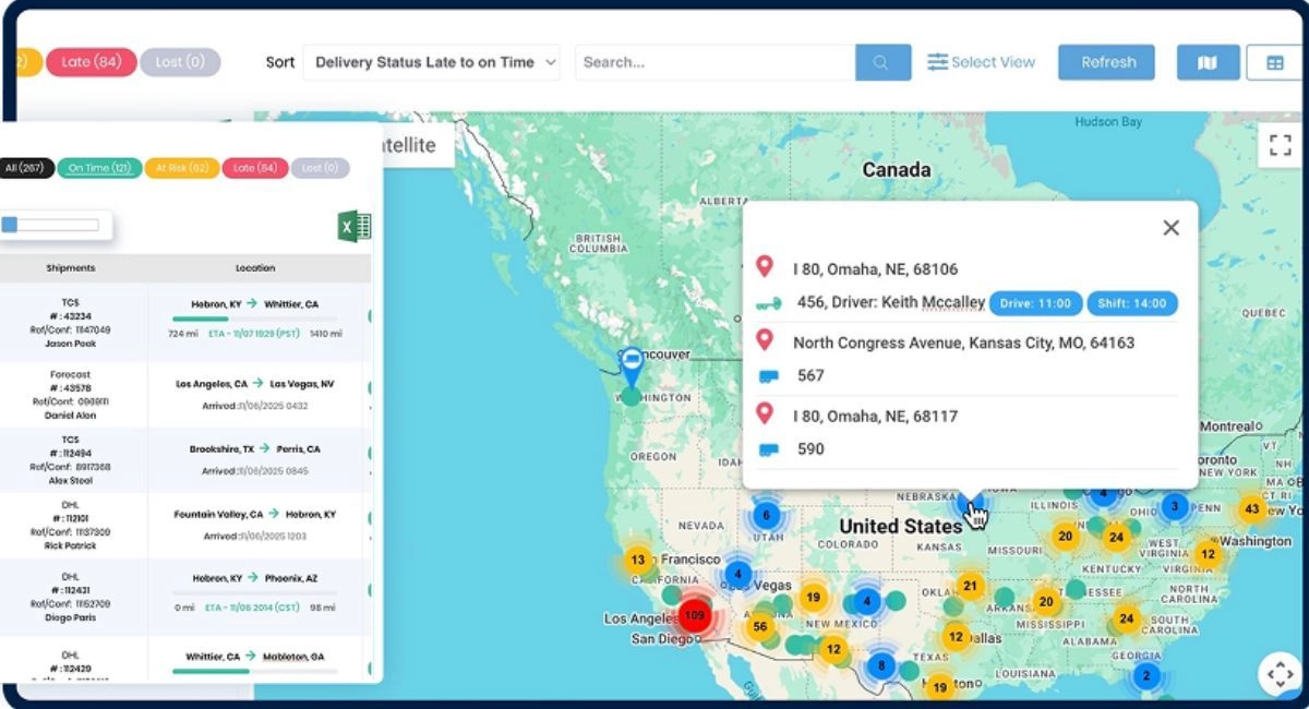 Fleet tracking with LoadStop's all in one solution