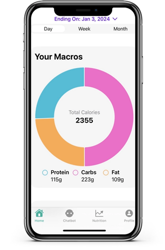 Diet Tracking by MealMate