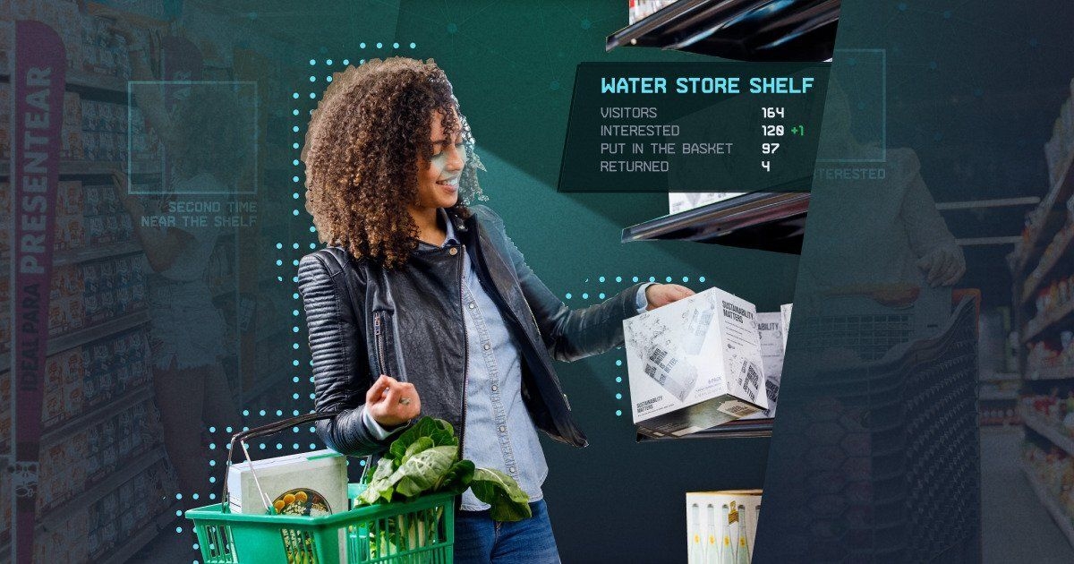 CV-Powered In-store Customer Behaviour Tracking