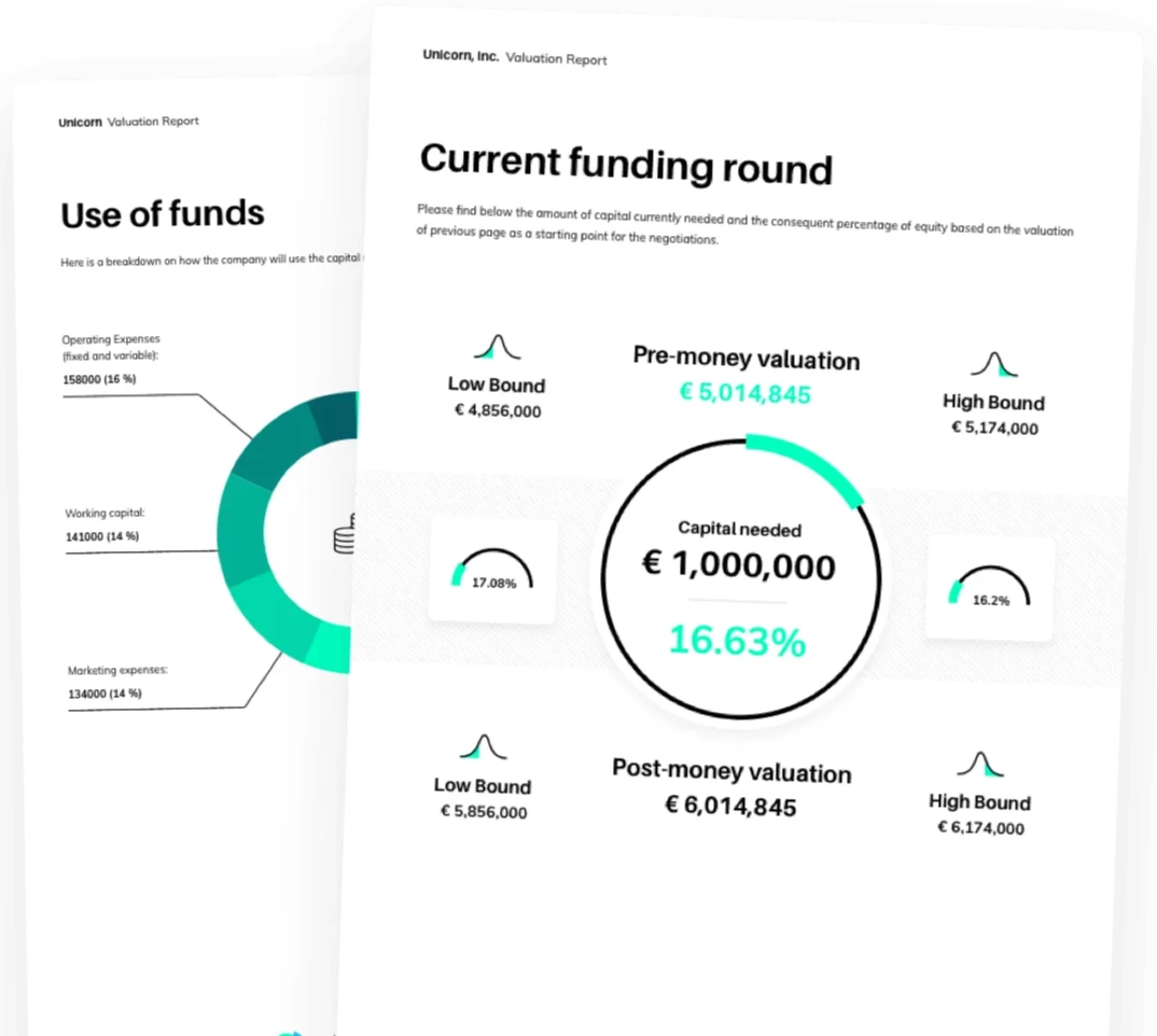 Equidam platform