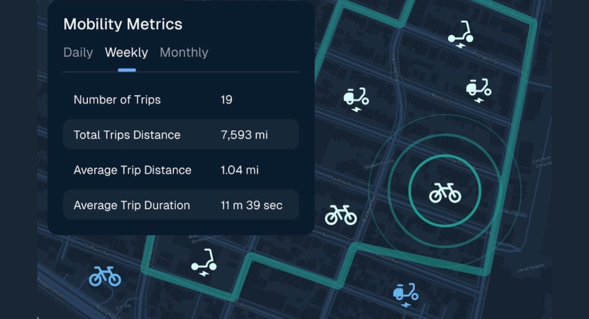 Companies Leading Dynamic Route Optimization