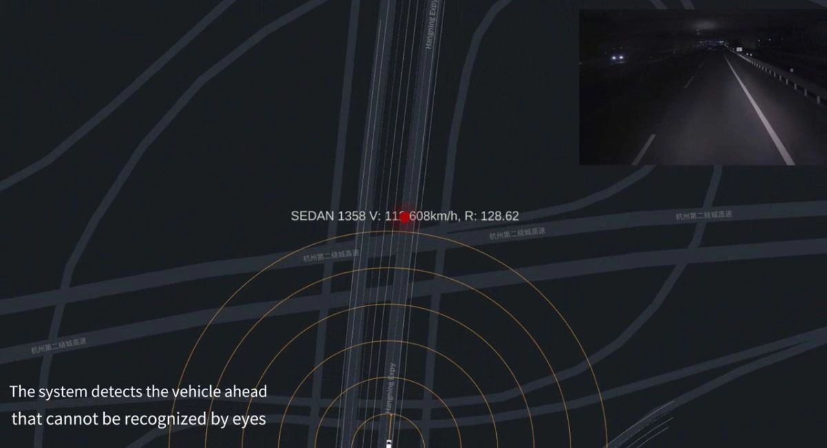 Inceptio's pre-fusion perception framework