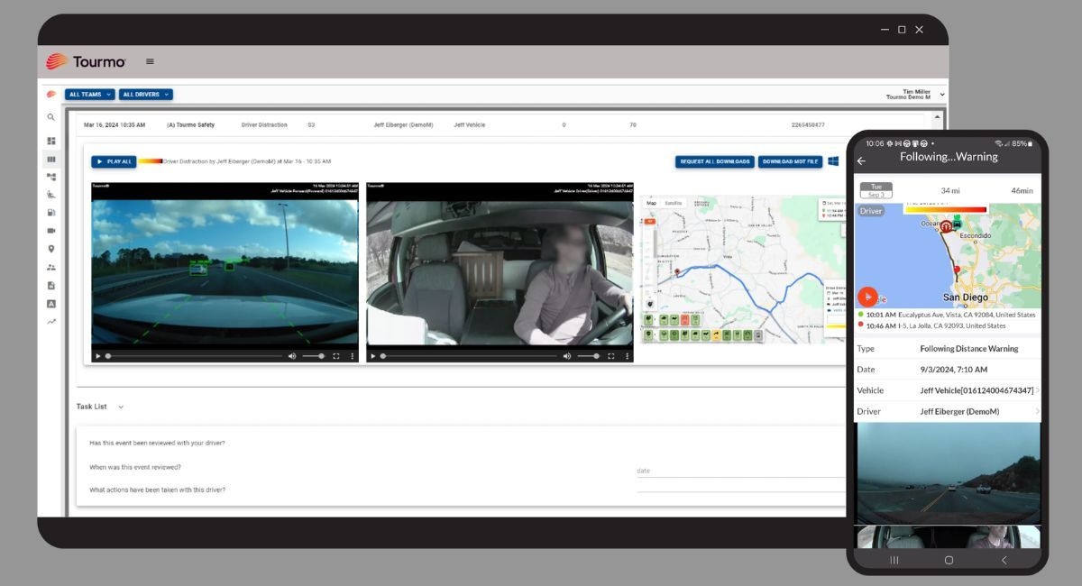 Companies Leading Driver Behavior Monitoring, Safety Alerts, and Risk Detection