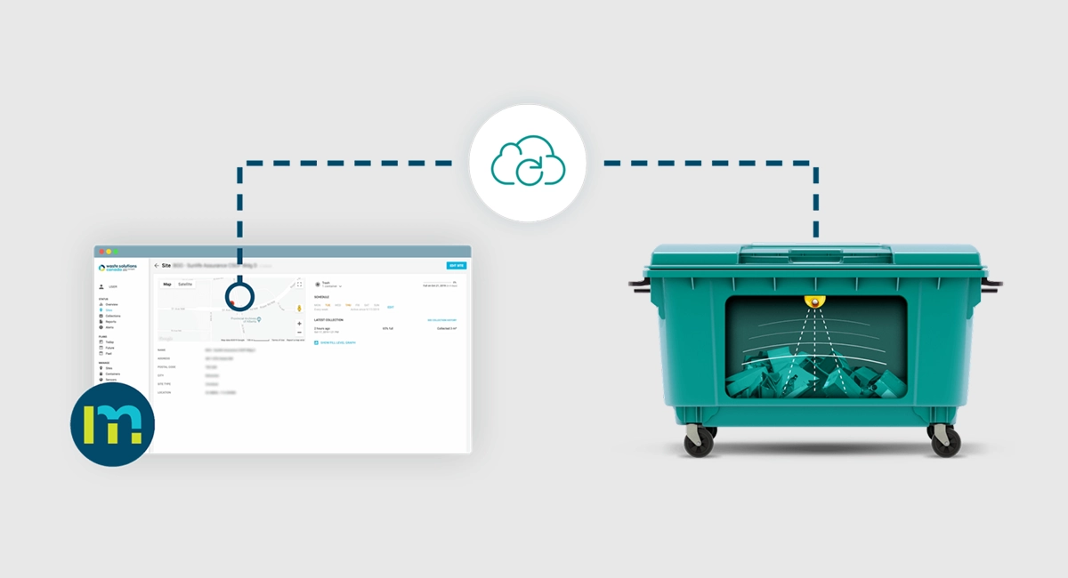Waste Solution sensors can turn any container into a smart device, revolutionizing the way that we manage waste